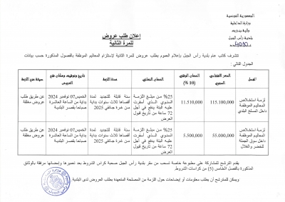 إعلان طلب عروض للمرّة الثانية لإستلزام المعاليم الموظفة بالفصول المذكورة ...